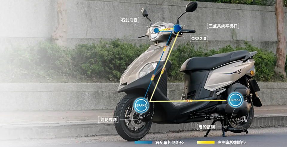 CBS2.0剎車系統(tǒng)，通過歐盟安全認證，有效縮短剎車距離，讓剎停更快、更穩(wěn)、更安全.jpg