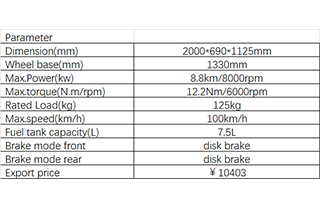 SR200.png